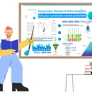Systematic Review & Meta-Analysis Course An image highlighting the Systematic Review & Meta-Analysis Course, showcasing the educational and professional development opportunities provided through The Match Guy.